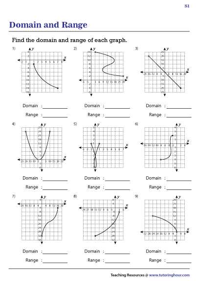 Exploring The Relationship Between Domains And Ranges In Ordered Pairs