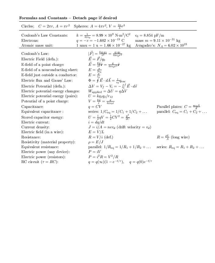 The Ultimate Fm Exam Formula Sheet Your Key To Success