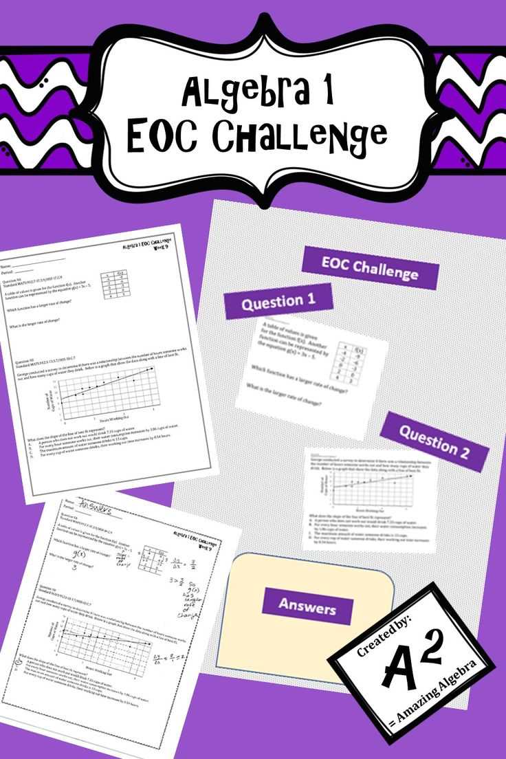 Cracking The Code Algebra Eoc Review Answers Revealed