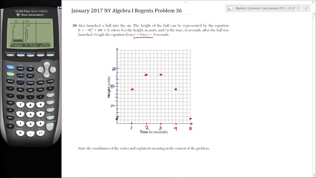 Cracking The Code Unraveling The Algebra Regents January Answers