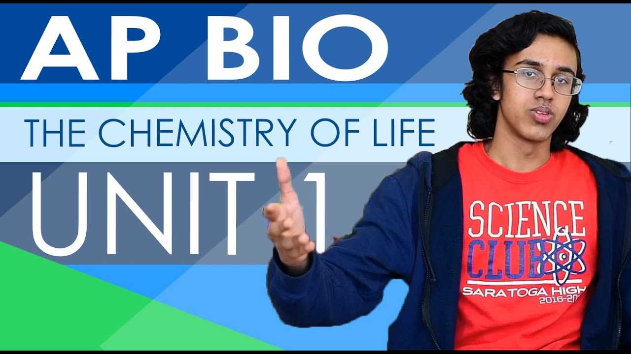 Ap Bio Unit Test Answers Guide And Tips