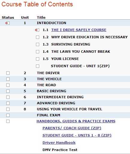 Defensive Driving Quiz 1 Answers My Answers Defensive Drivin