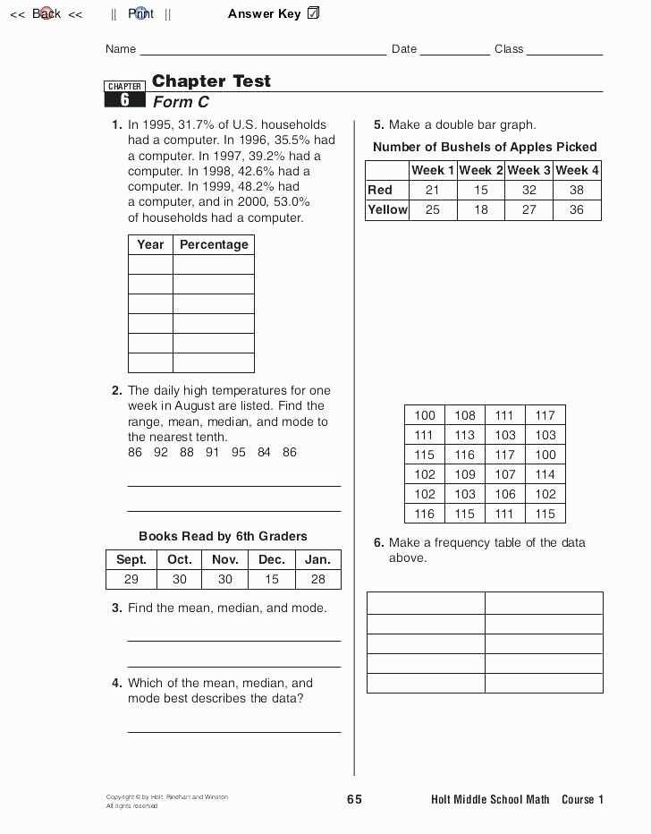 Unlock The Answers To Saxon Math Course 2 Cumulative Tests