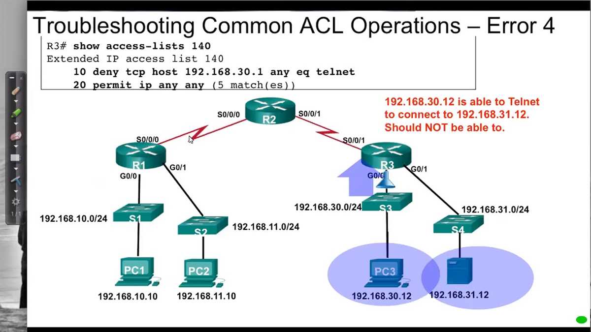 Mastering Troubleshooting Of Standard Ipv Acls With Packet