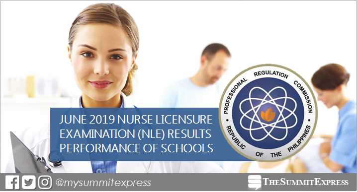 The Ultimate Guide To Passing The Philippine Nursing Board Exam