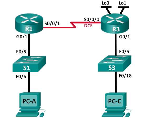 Mastering Ccna Hands On Skills A Guide To Passing The Exam